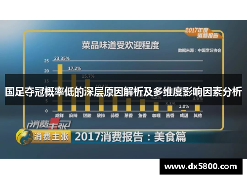 国足夺冠概率低的深层原因解析及多维度影响因素分析 国足夺冠概率低的深层原因解析及多维度影响因素分析