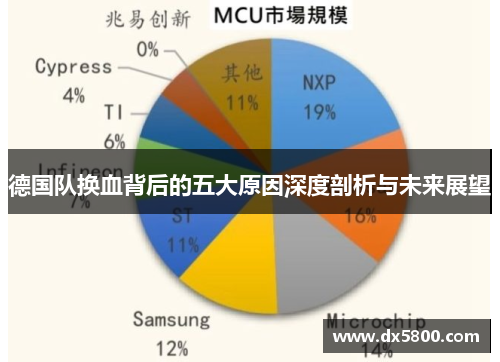 德国队换血背后的五大原因深度剖析与未来展望