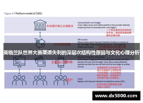 英格兰队世界大赛屡遭失利的深层次结构性原因与文化心理分析