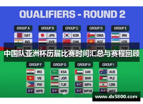 中国队亚洲杯历届比赛时间汇总与赛程回顾